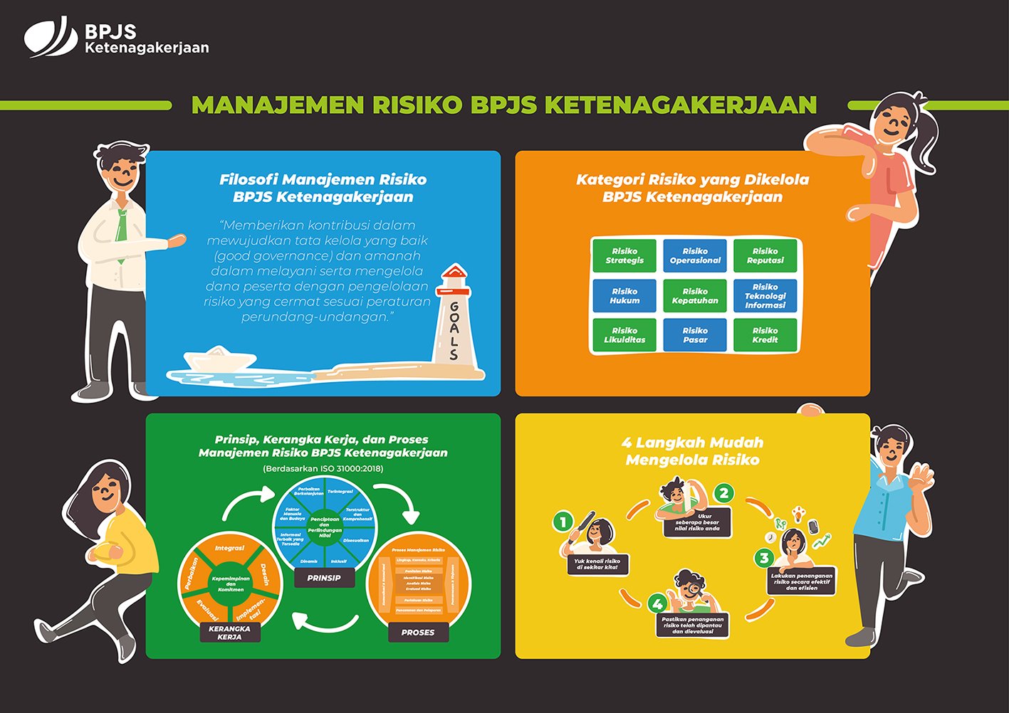 BPJS Ketenagakerjaan