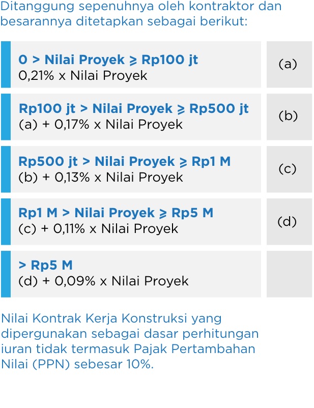 Bpjs Ketenagakerjaan